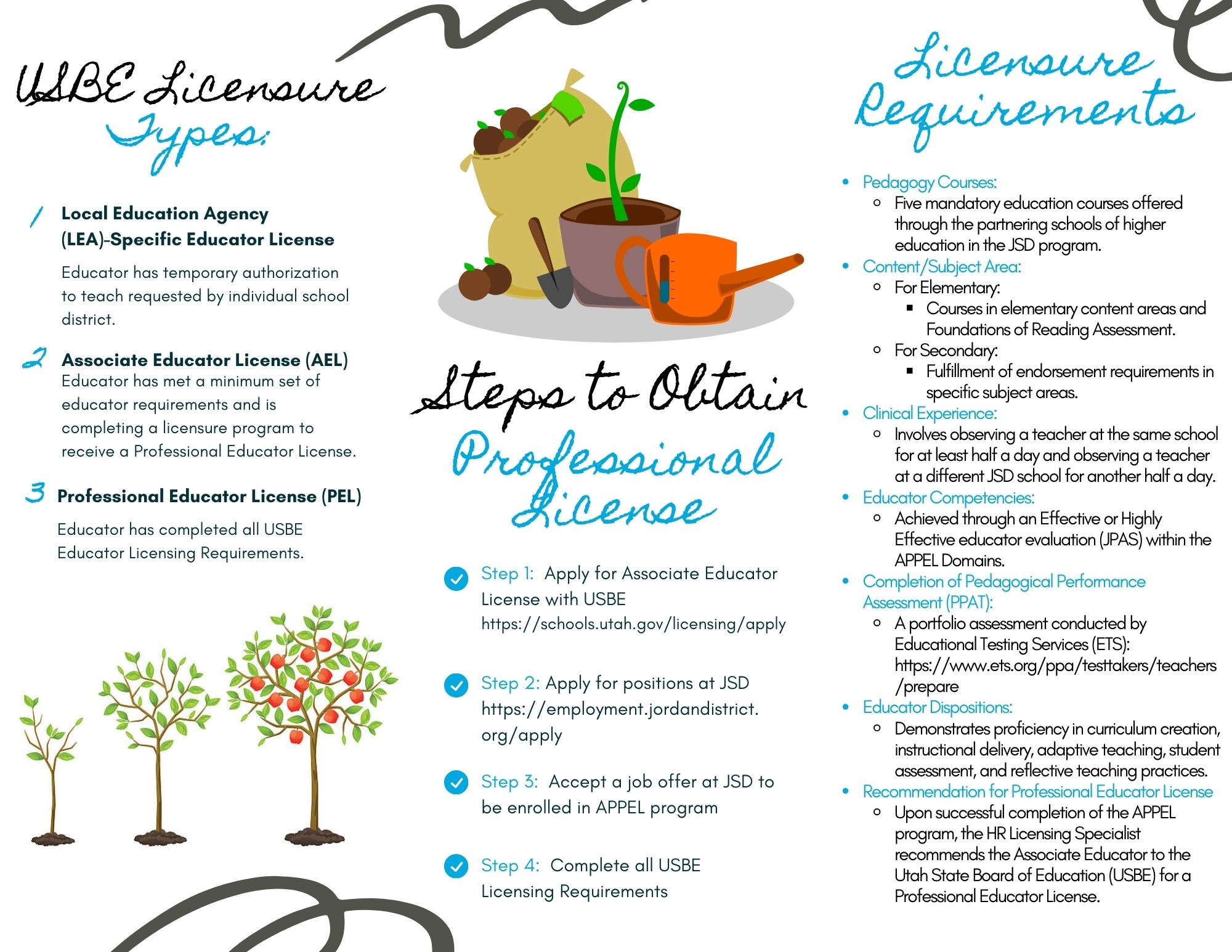 Download the APPEL program brochure below.
